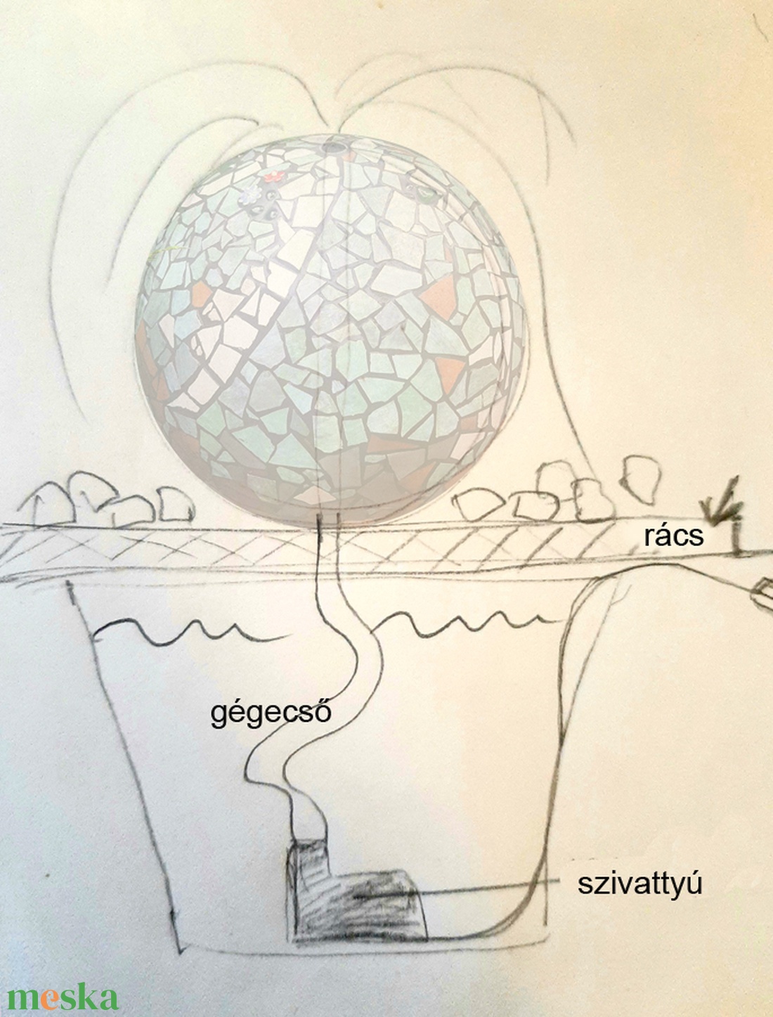 Mozaikozott óriás csobogó - otthon & életmód - ház & kert - kerti dísz - Meska.hu Mozaikozott óriás csobogó - otthon & életmód - ház & kert - kerti dísz - Meska.hu