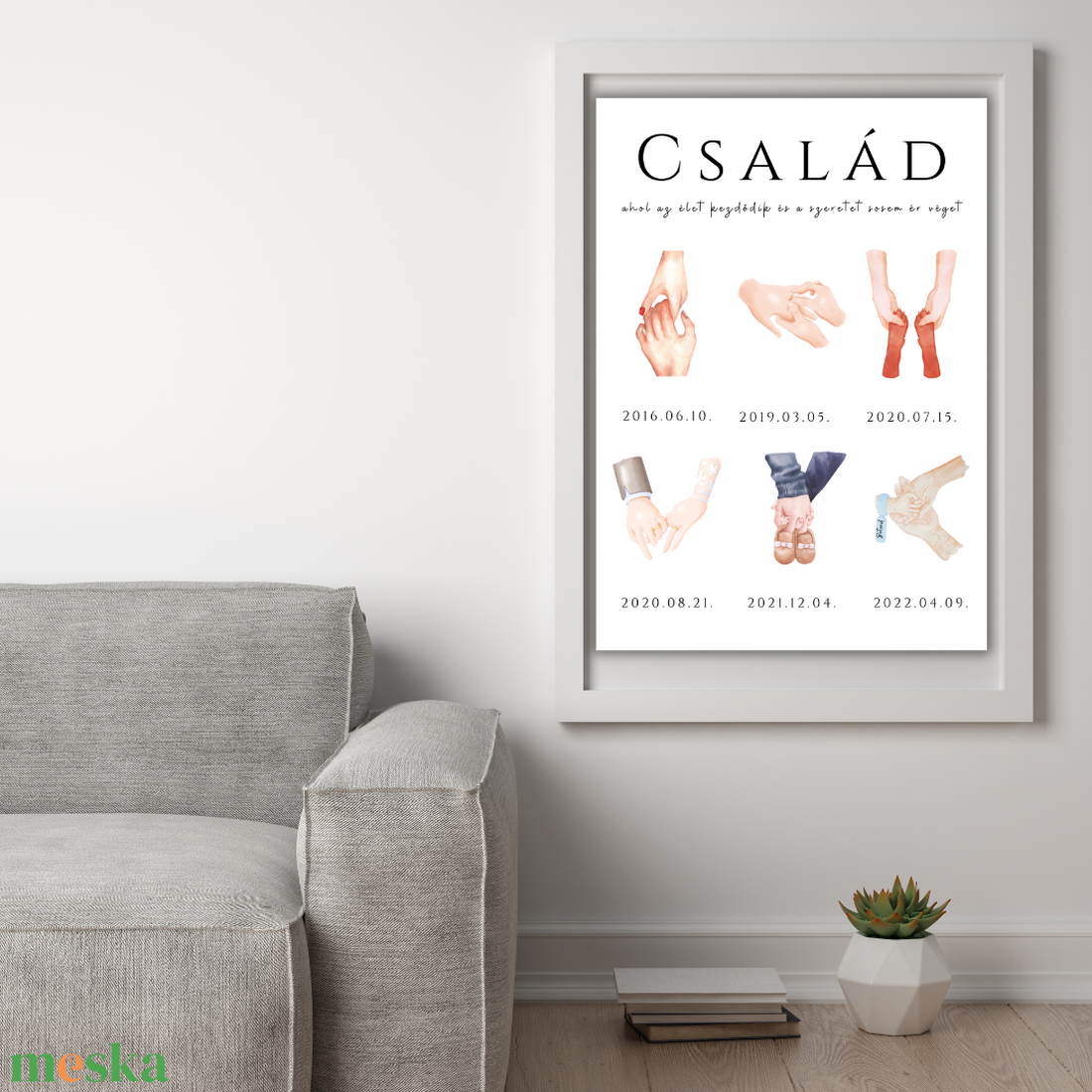 Család Poszter - személyre szabható évfordulós ajándék /Valentin-napi ajándék - otthon & életmód - dekoráció - kép & falikép - poszter - Meska.hu Család Poszter - személyre szabható évfordulós ajándék /Valentin-napi ajándék - otthon & életmód - dekoráció - kép & falikép - poszter - Meska.hu