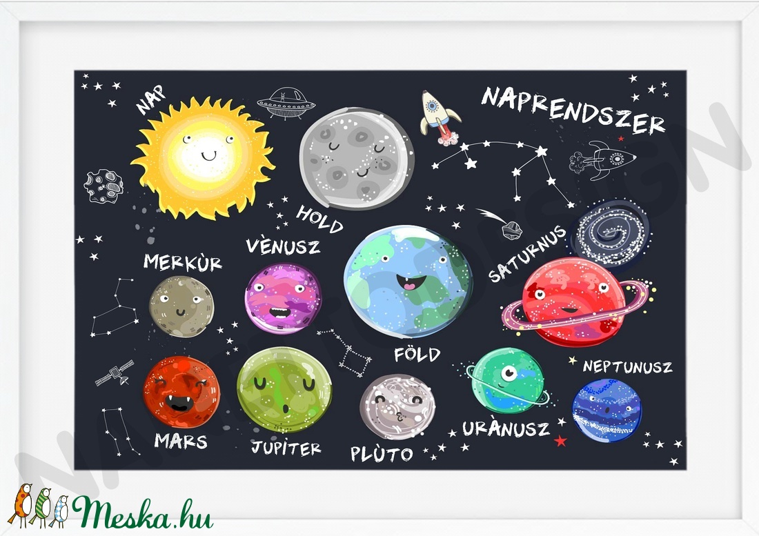 Bolygók naprendszer babaszoba dekoráció szülinapi poszter falikép űrhajós világegyetem csillag égitest szaturnusz mars -  - Meska.hu