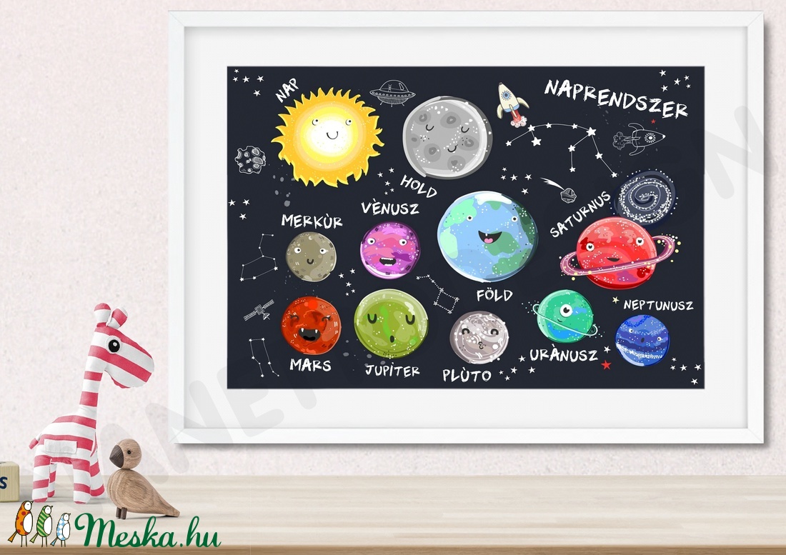 Bolygók naprendszer babaszoba dekoráció szülinapi poszter falikép űrhajós világegyetem csillag égitest szaturnusz mars -  - Meska.hu