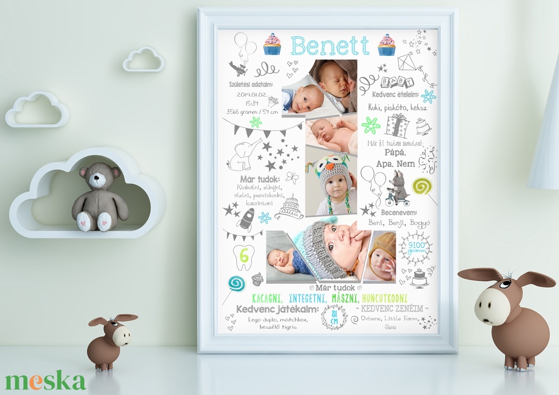 Egyedi kisfiú fényképes 1 éves szülinapi poszter kerettel Babalátogató ajándék babaposzter emléklap babanapló montázs - otthon & életmód - babaszoba, gyerekszoba - babaszoba dekoráció - Meska.hu