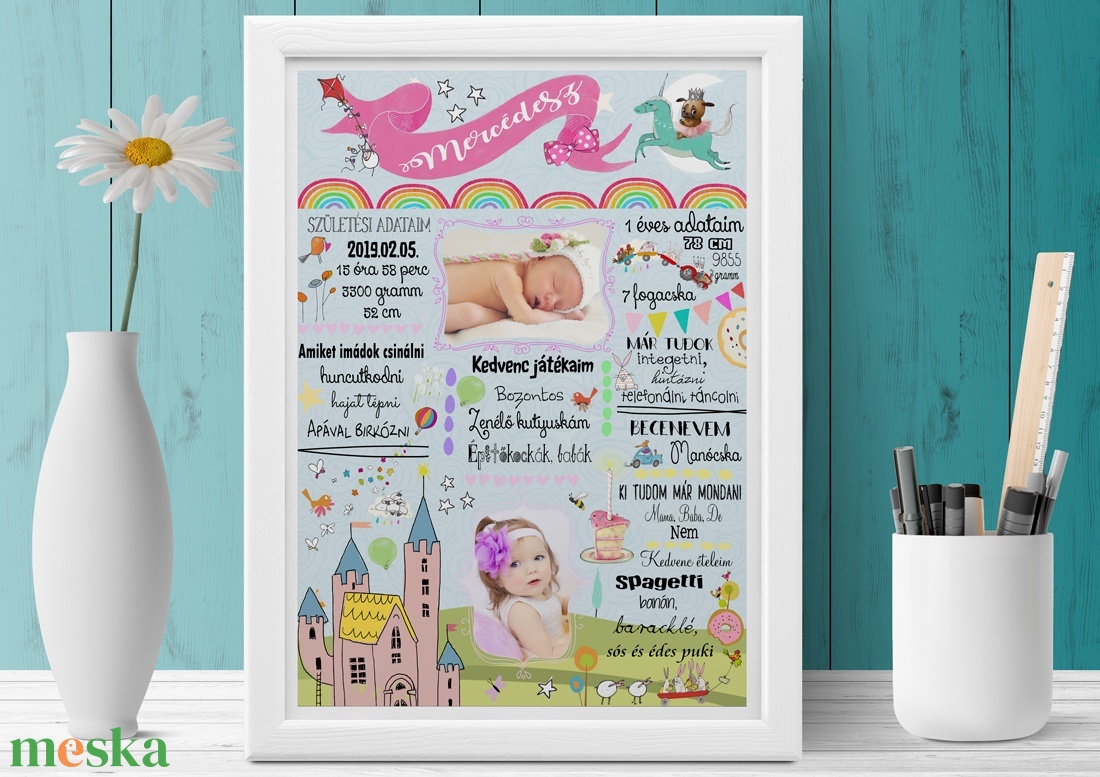 1 éves kislány fényképes szülinapi emléklap, Babaposzter babalátogató ajándék Fotókellék babanapló babastatisztika info - otthon & életmód - babaszoba, gyerekszoba - babaszoba kép - Meska.hu