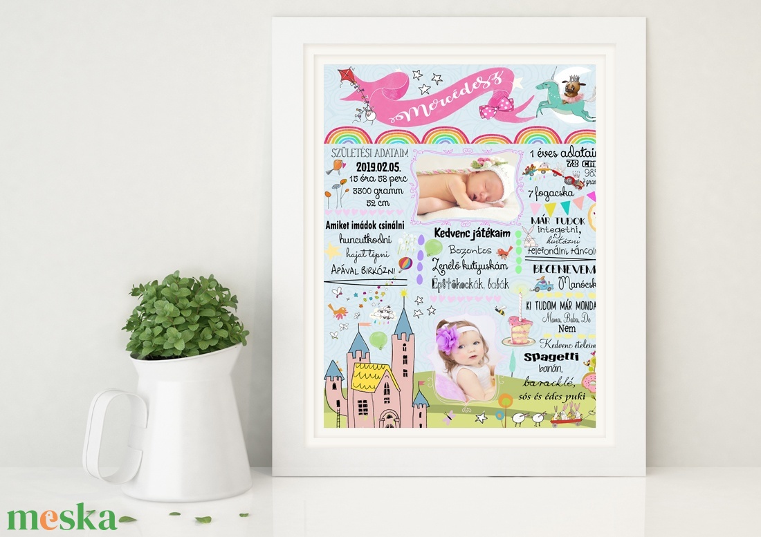 1 éves kislány fényképes szülinapi emléklap, Babaposzter babalátogató ajándék Fotókellék babanapló babastatisztika info - otthon & életmód - babaszoba, gyerekszoba - babaszoba kép - Meska.hu