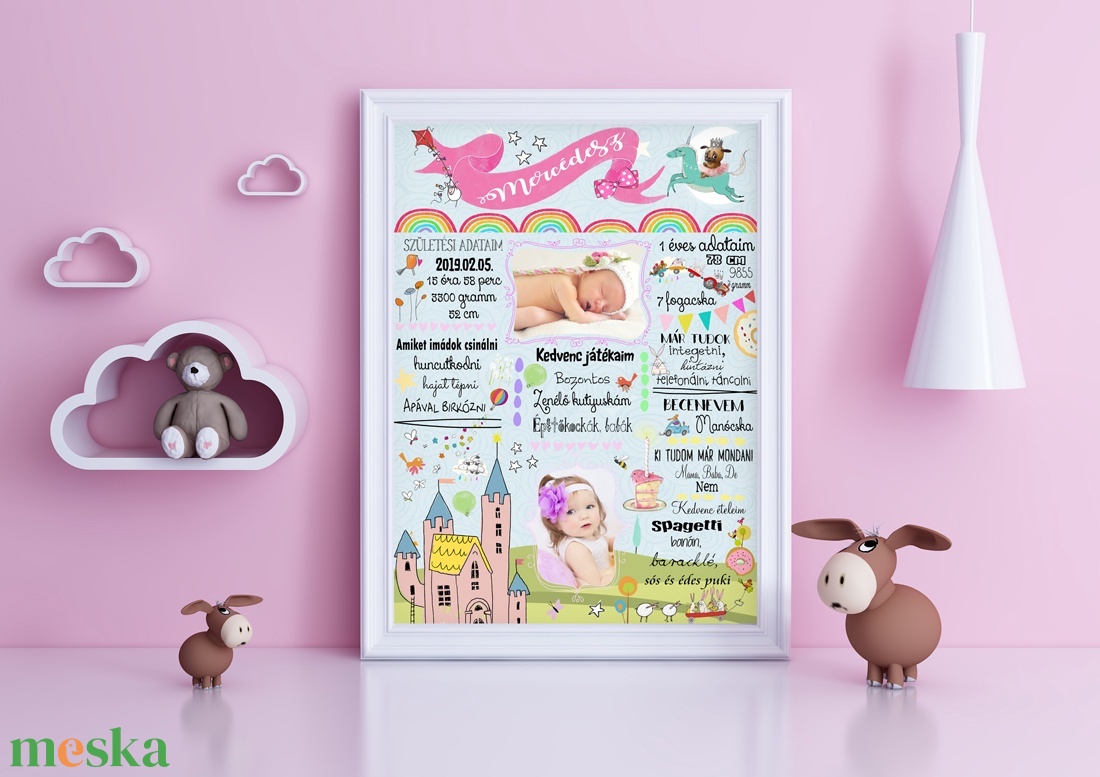 1 éves kislány fényképes szülinapi emléklap, Babaposzter babalátogató ajándék Fotókellék babanapló babastatisztika info - otthon & életmód - babaszoba, gyerekszoba - babaszoba kép - Meska.hu