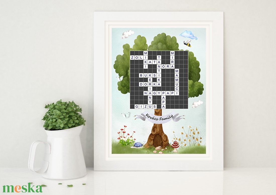 Szülinapi scrabble poszter, Szókirakó vicces ajándék rejtvény, Nászajándék családfa előszoba lakásavató házavató dekor - esküvő - emlék & ajándék - nászajándék - Meska.hu Szülinapi scrabble poszter, Szókirakó vicces ajándék rejtvény, Nászajándék családfa előszoba lakásavató házavató dekor - esküvő - emlék & ajándék - nászajándék - Meska.hu