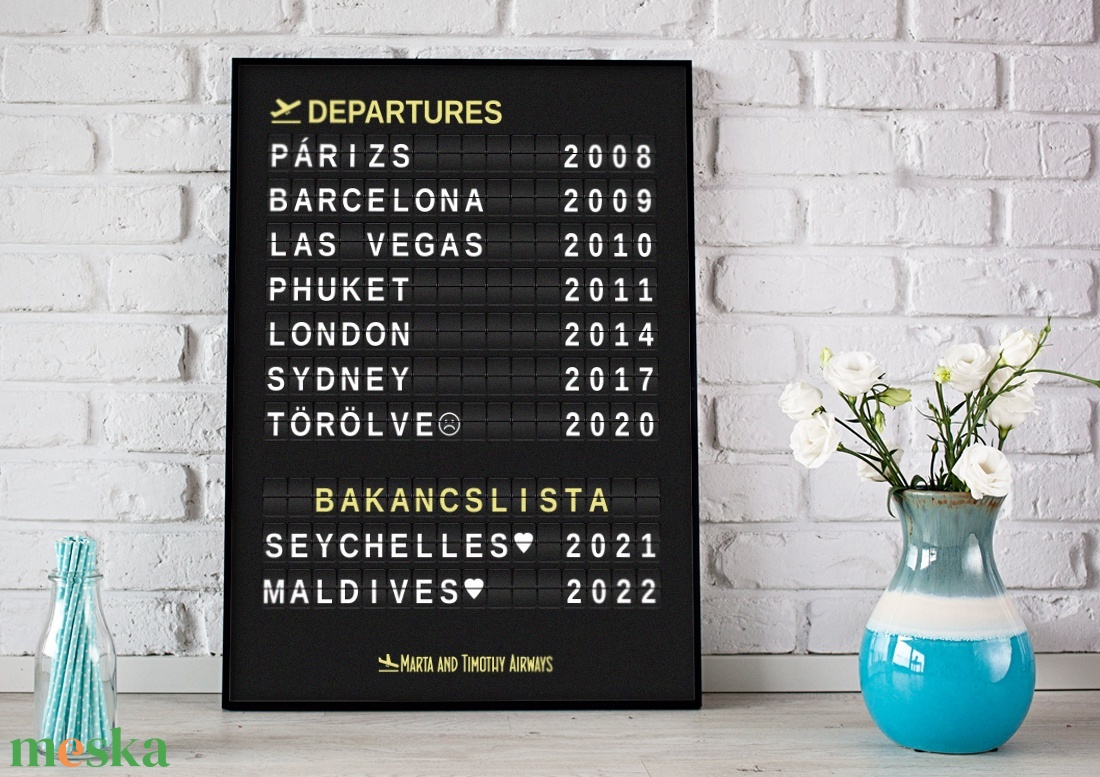 Repülőtér szülinapi születésnapi poszter, Utazás szerelmeseinek repülőút, vicces ajándék útinapló táblaposzter emléklap - otthon & lakás - dekoráció - kép & falikép - poszter - Meska.hu