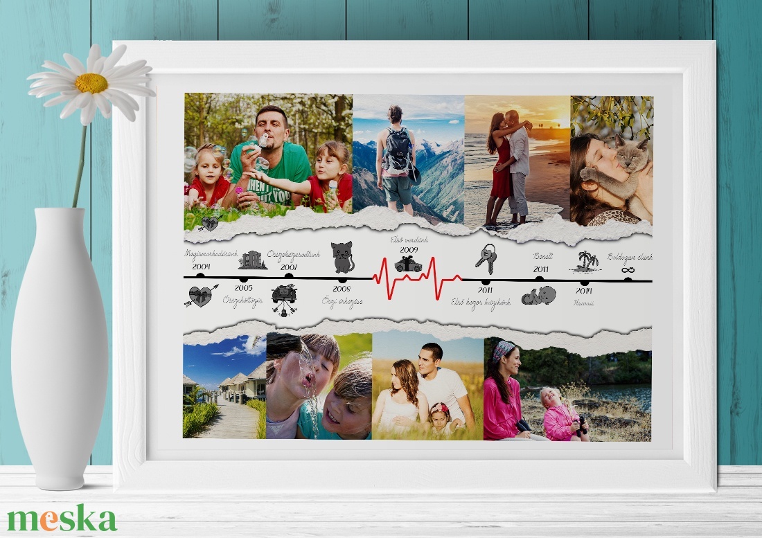 Lovestory fotókollázs mérföldkő kollázs fotó fényképes férfiaknak születésnapra névnapra vicces ajándék feleségemnek nő - otthon & életmód - dekoráció - kép & falikép - poszter - Meska.hu