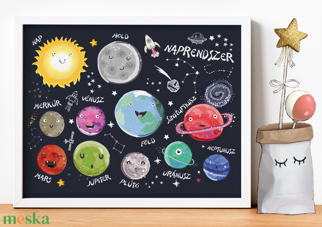 Bolygós naprendszer, bolygók babaszoba poszter, űrhajó csillag égitest szaturnusz - otthon & lakás - babaszoba, gyerekszoba - babaszoba kép - Meska.hu