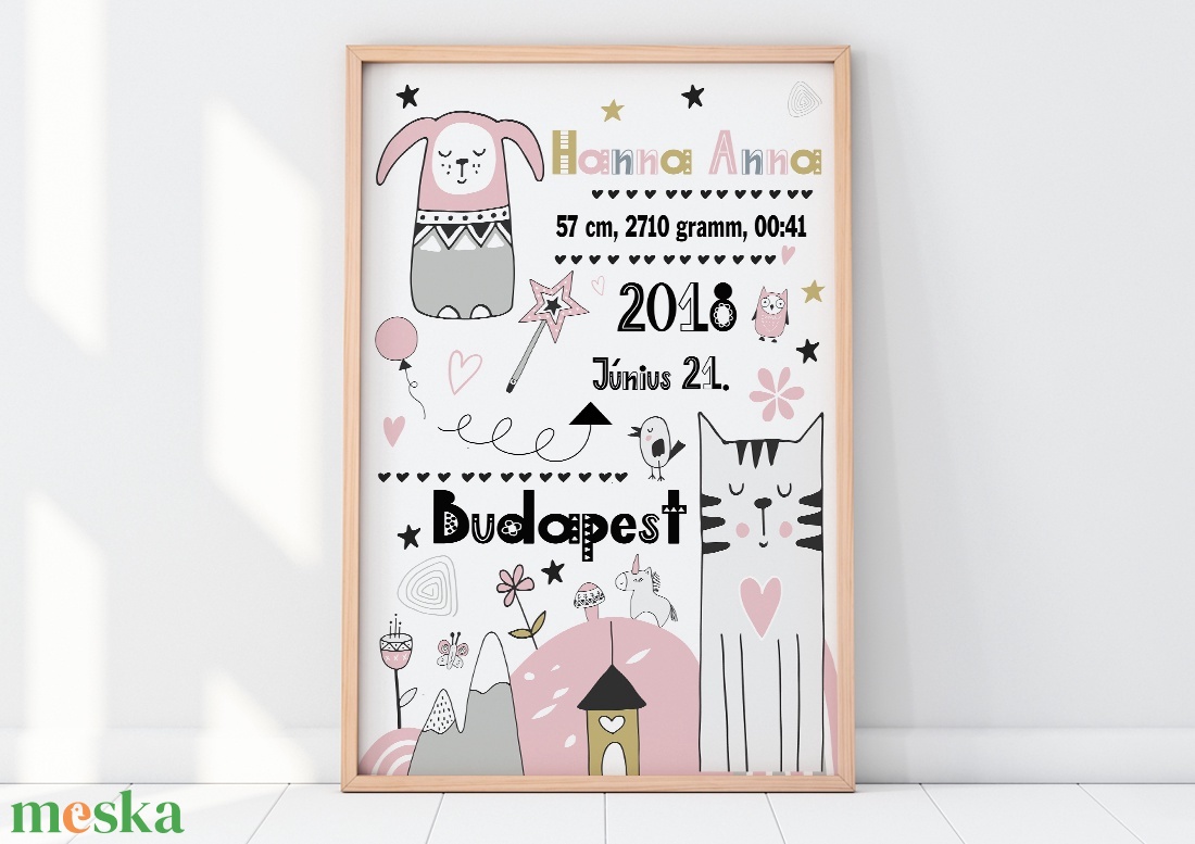 Kislány emléklap baba statisztika poszter mérföldkő Szülinapi babalátogató ajándék, Gyermekáldás babalátogatásra kisbaba - otthon & életmód - dekoráció - kép & falikép - poszter - Meska.hu