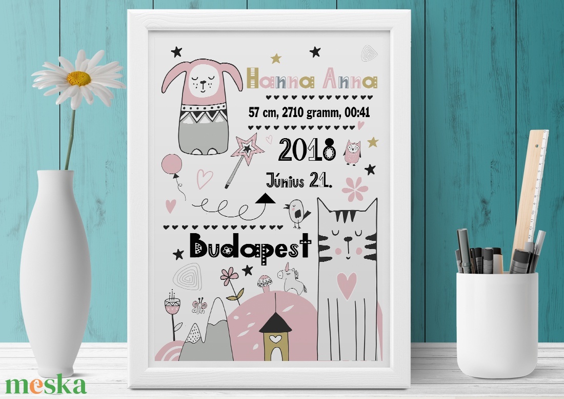 Kislány emléklap baba statisztika poszter mérföldkő Szülinapi babalátogató ajándék, Gyermekáldás babalátogatásra kisbaba - otthon & életmód - dekoráció - kép & falikép - poszter - Meska.hu