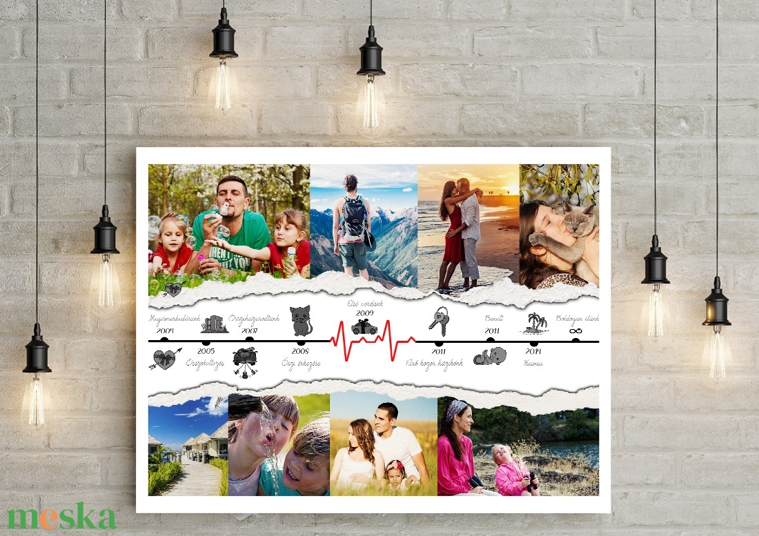 Lovestory idővonal fényképes poszter, Párkapcsolati storytime családi személyre szóló névre szóló szülinapi születésnap - otthon & életmód - dekoráció - kép & falikép - poszter - Meska.hu
