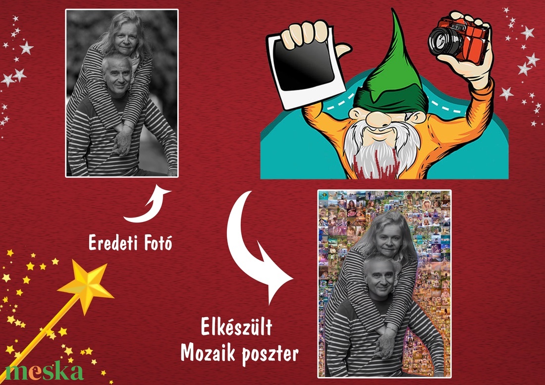 Fényképes Mozaikposzter, Egyedi Emlékkollázs Saját Fotókból Családi Falikép Ajándék - otthon & életmód - dekoráció - kép & falikép - poszter - Meska.hu