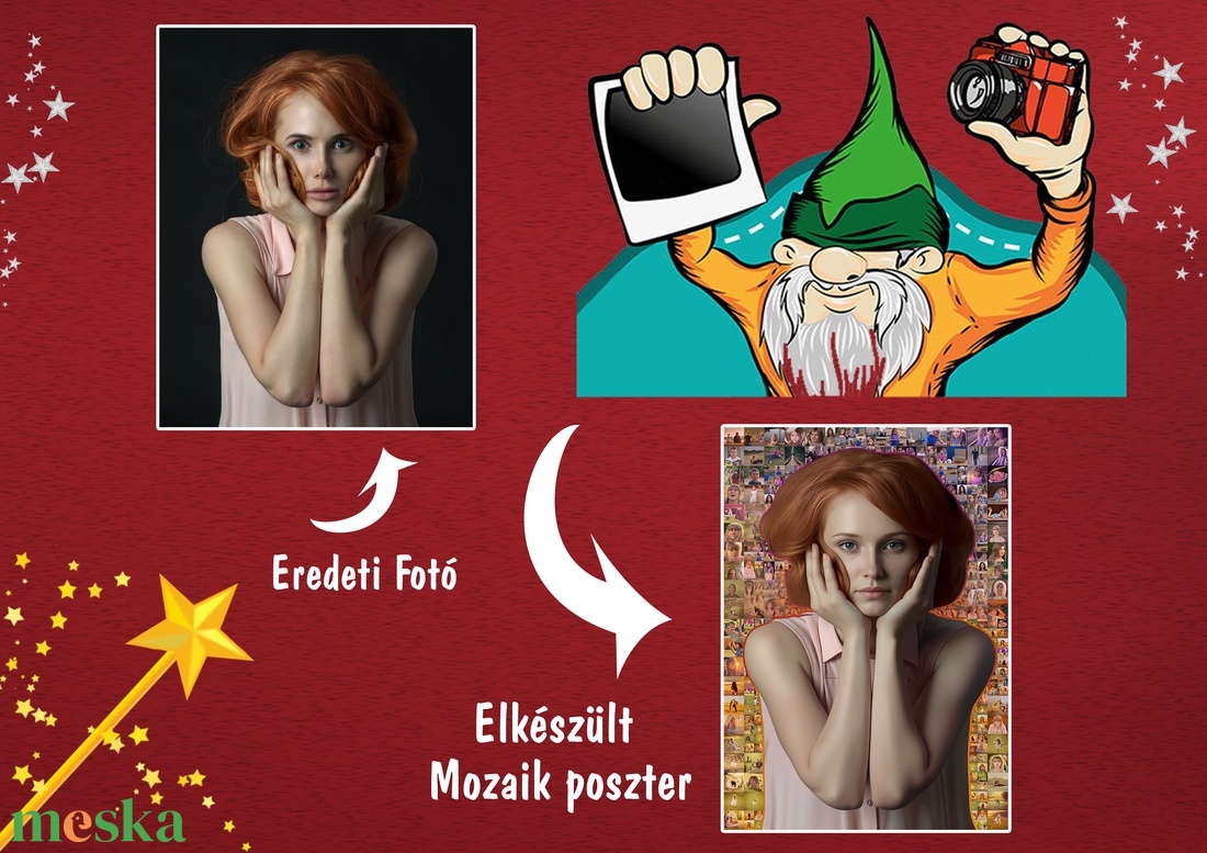 Fényképes Mozaikposzter, Egyedi Emlékkollázs Saját Fotókból Családi Falikép Ajándék - otthon & életmód - dekoráció - kép & falikép - poszter - Meska.hu