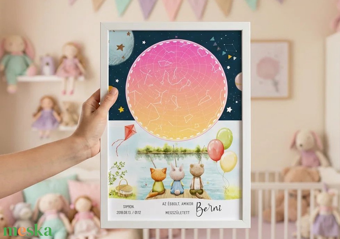 Kislány Kisbaba Újszülött Csillagtérkép Keresztelőre. Babaváró Buli, Csillagkép, Horoszkóp, Mérföldkő Névadó - baba - mama - babaszoba dekoráció - babaszoba kép - Meska.hu