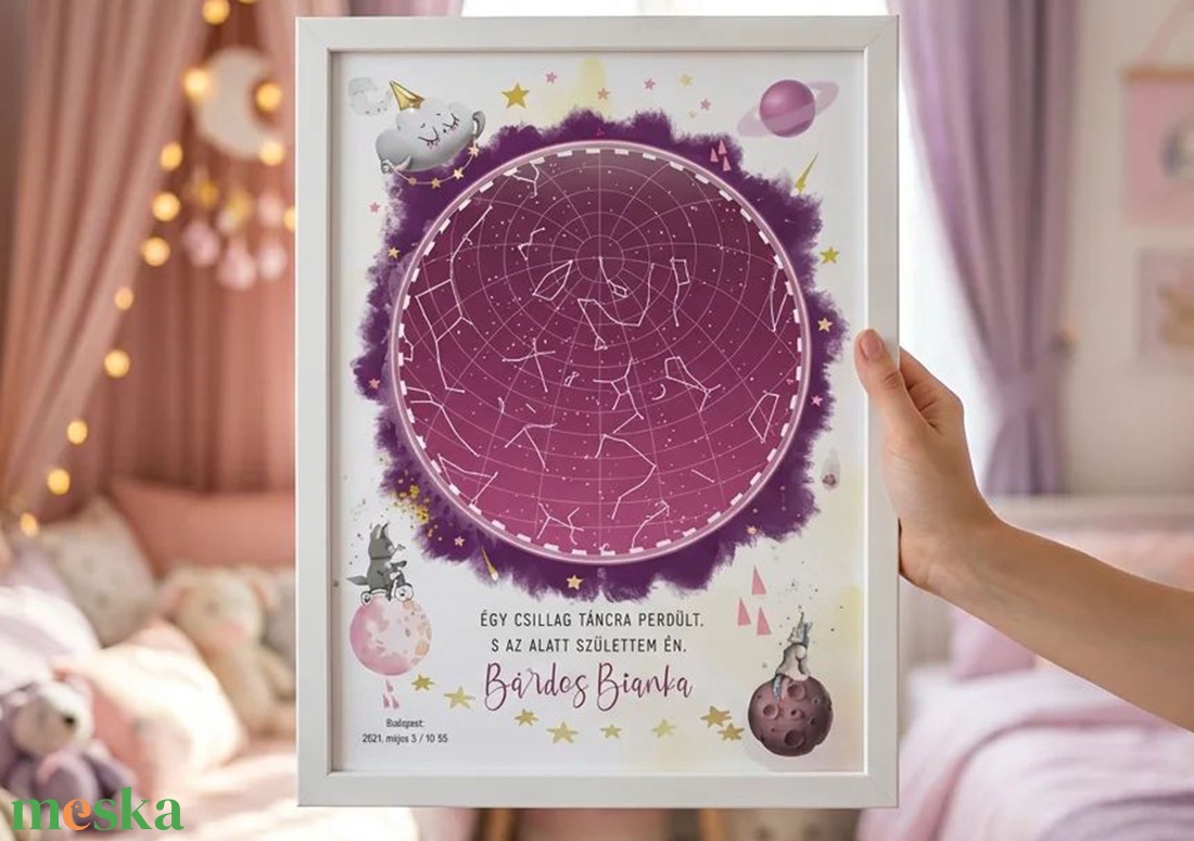 Csillagtérkép Kislány Kisbaba Újszülött Keresztelőre. Babaváró Buli, Csillagkép, Horoszkóp, Mérföldkő Névadó - baba - mama - babaszoba dekoráció - babaszoba kép - Meska.hu