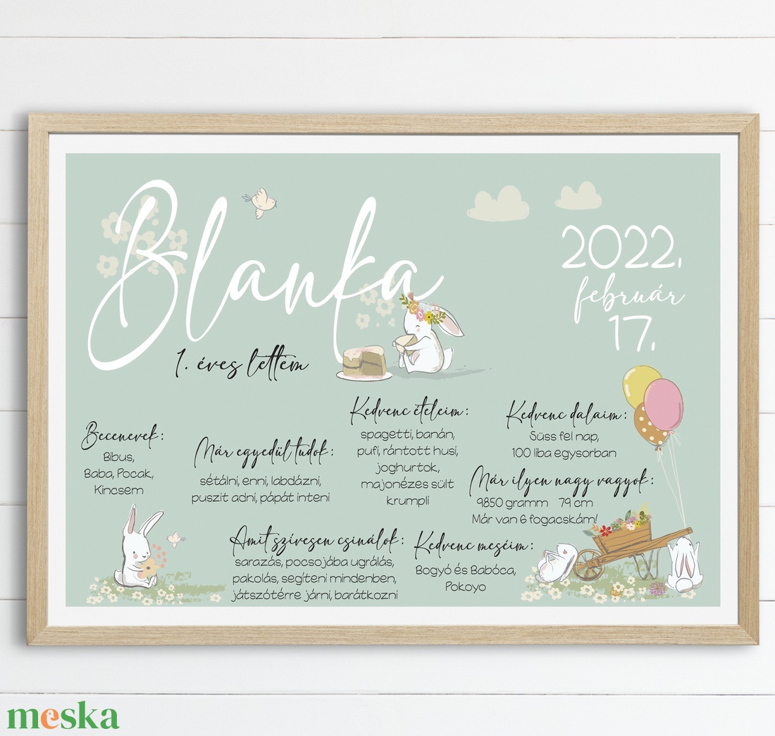 Szülinapi emlékőrző plakát - művészet - grafika & illusztráció - digitális - Meska.hu Szülinapi emlékőrző plakát - művészet - grafika & illusztráció - digitális - Meska.hu