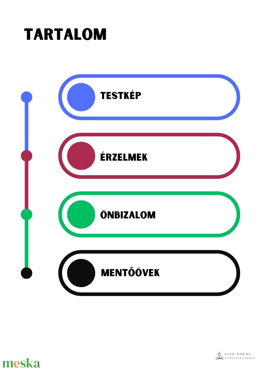Önismeret és én-kép fejlesztő feladatgyűjtemény - játék & sport - készségfejlesztő és logikai játék - oktató játékok - Meska.hu