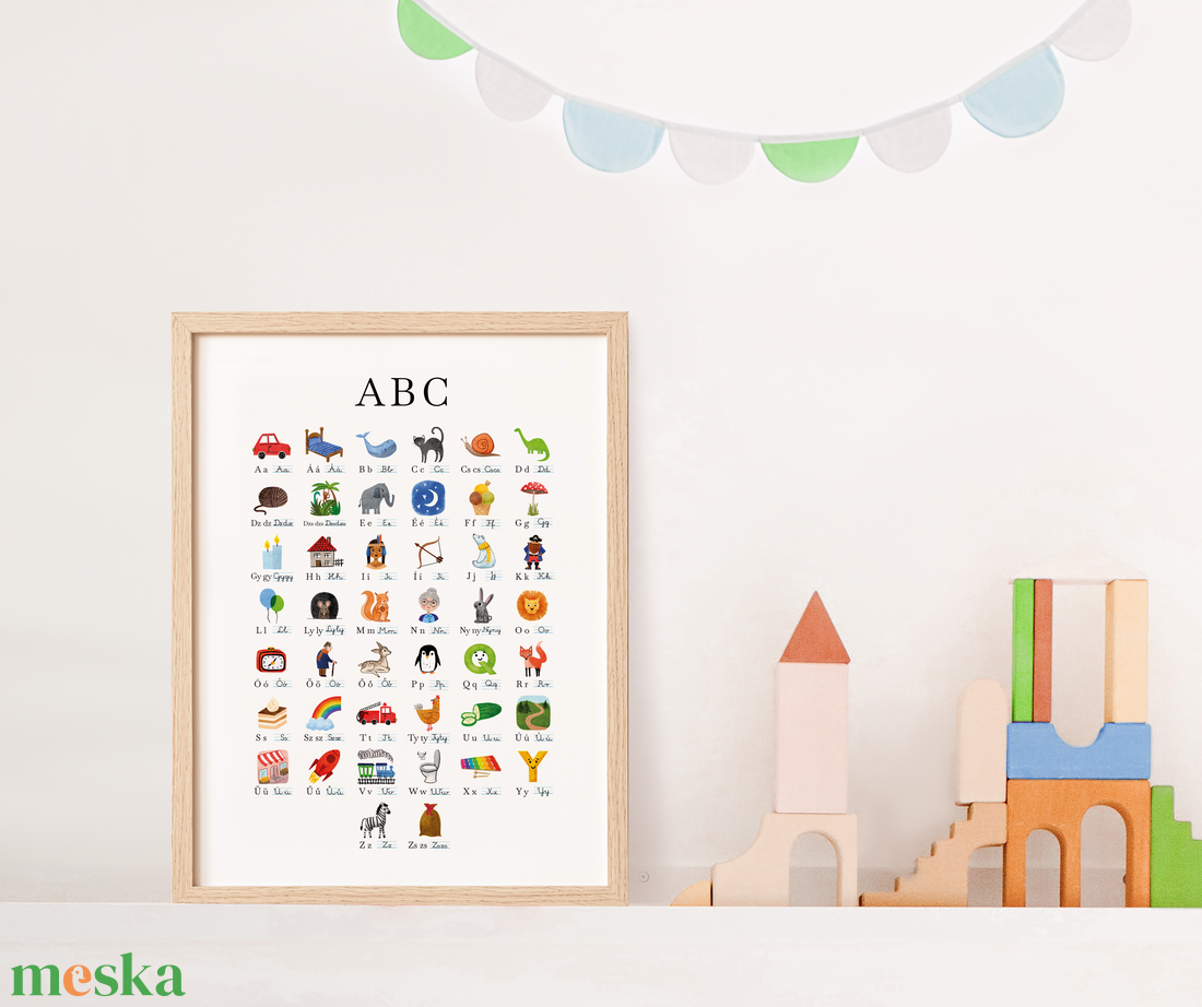 Magyar ABC poszter / teljes 44 betűs magyar ABC / fiús design / oktató poszter / gyerekszoba dekoráció - művészet - grafika & illusztráció - digitális - Meska.hu Magyar ABC poszter / teljes 44 betűs magyar ABC / fiús design / oktató poszter / gyerekszoba dekoráció - művészet - grafika & illusztráció - digitális - Meska.hu