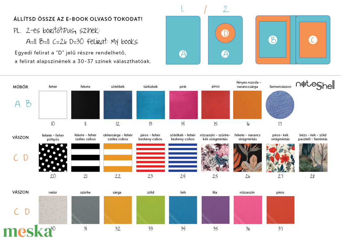Egyedi E-KÖNYV olvasó tok - 01 - műbőr és vászon, választható színekben (4) - otthon & életmód - papír, írószer - könyv- és füzetborító - Meska.hu
