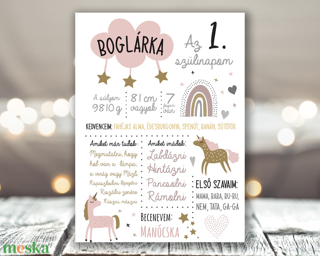 Babaposzter, Születésnapi poszter, ajándék babáknak, első születésnap, unikornisos poszter - otthon & életmód - dekoráció - kép & falikép - poszter - Meska.hu Babaposzter, Születésnapi poszter, ajándék babáknak, első születésnap, unikornisos poszter - otthon & életmód - dekoráció - kép & falikép - poszter - Meska.hu