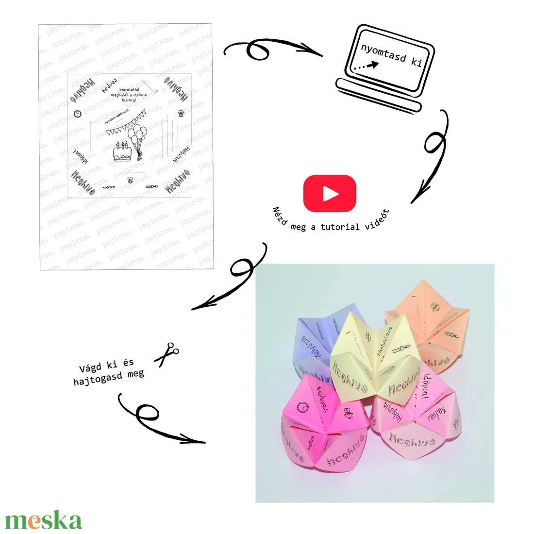 Meghívó gyerekzsúrra - lányoknak LETÖLTHETŐ MINTA - művészet - grafika & illusztráció - digitális - Meska.hu Meghívó gyerekzsúrra - lányoknak LETÖLTHETŐ MINTA - művészet - grafika & illusztráció - digitális - Meska.hu