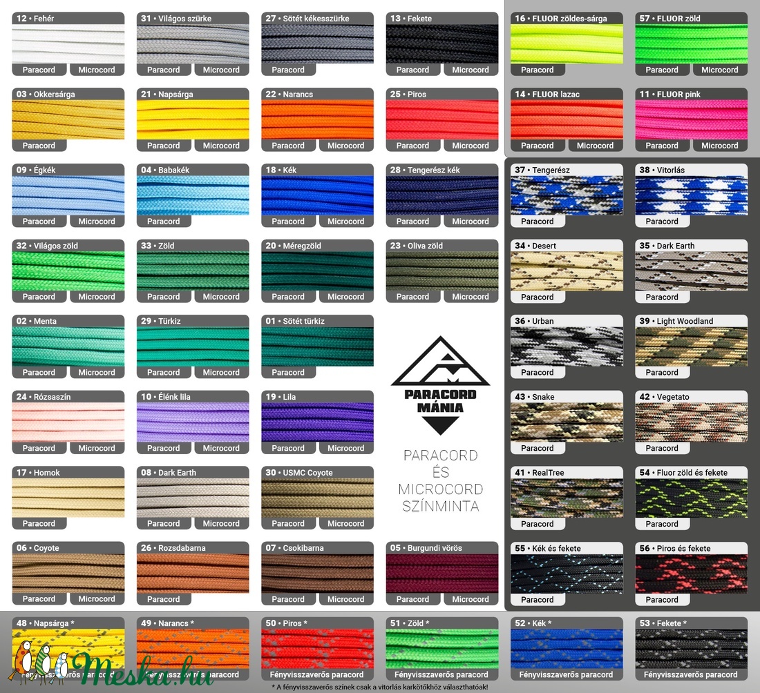 - Orka - vitorlás karkötő -  - Meska.hu