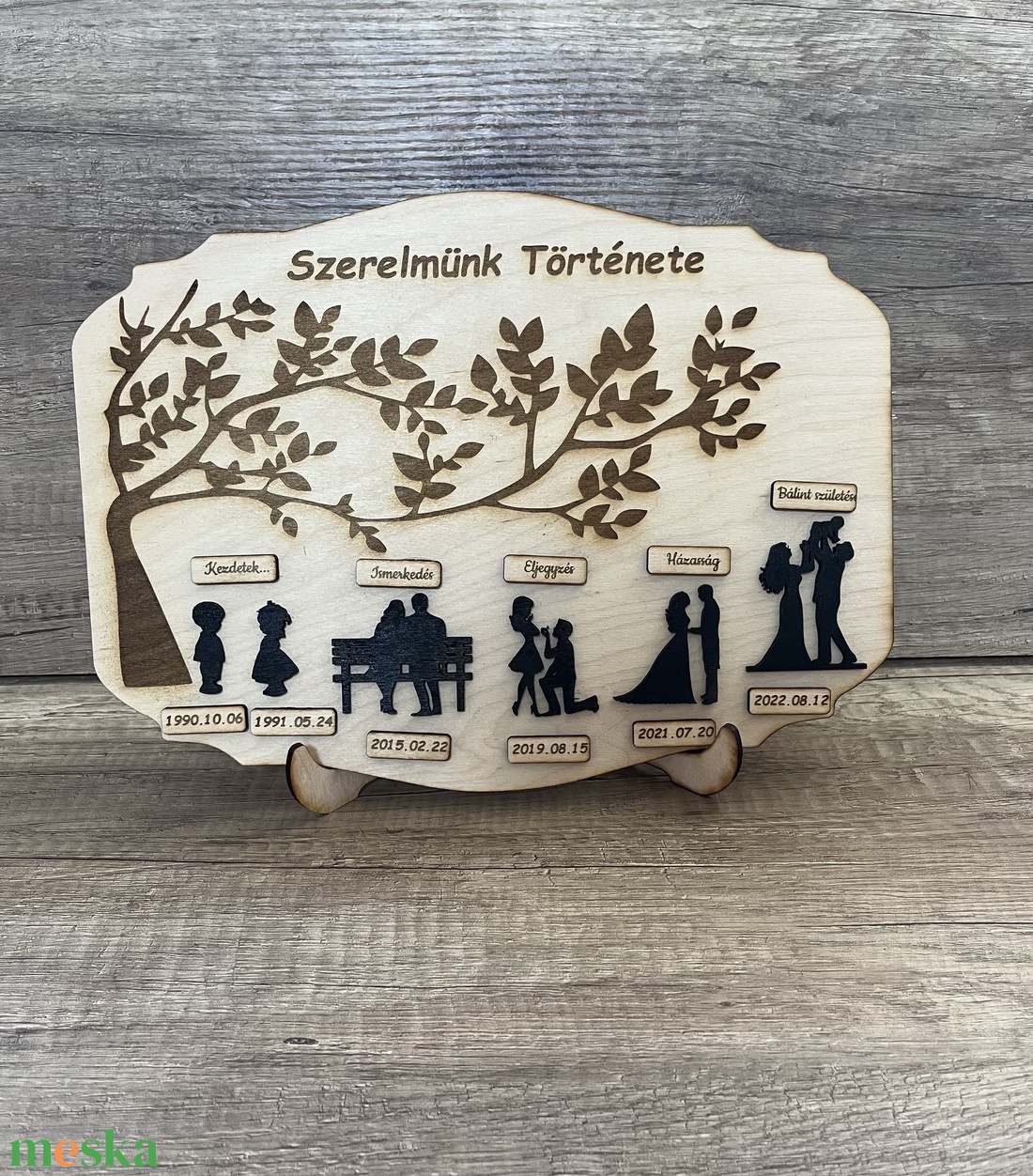 Szerelmünk története - otthon & életmód - dekoráció - kép & falikép - táblakép - Meska.hu Szerelmünk története - otthon & életmód - dekoráció - kép & falikép - táblakép - Meska.hu