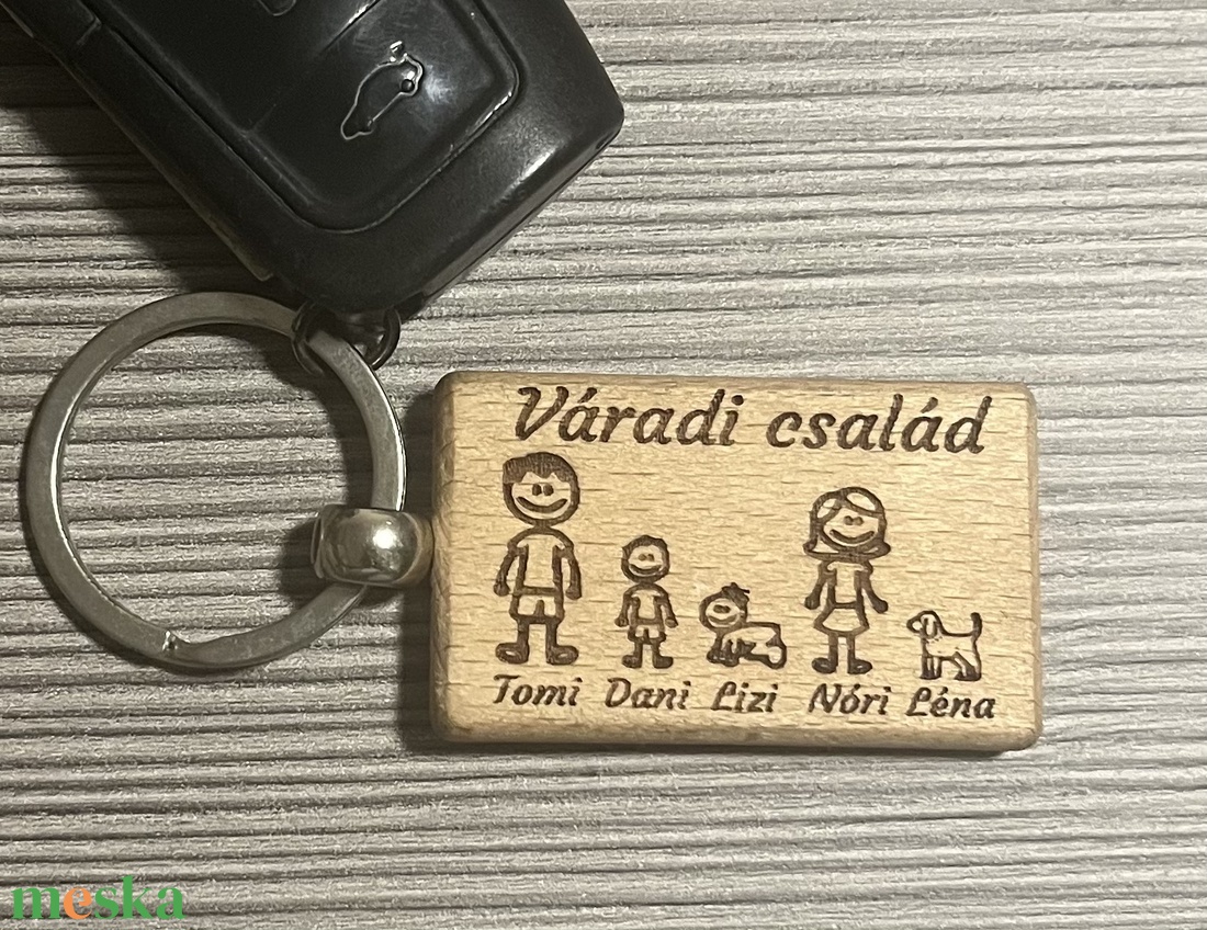 Családi kulcstartó - táska & tok - kulcstartó & táskadísz - kulcstartó - Meska.hu Családi kulcstartó - táska & tok - kulcstartó & táskadísz - kulcstartó - Meska.hu