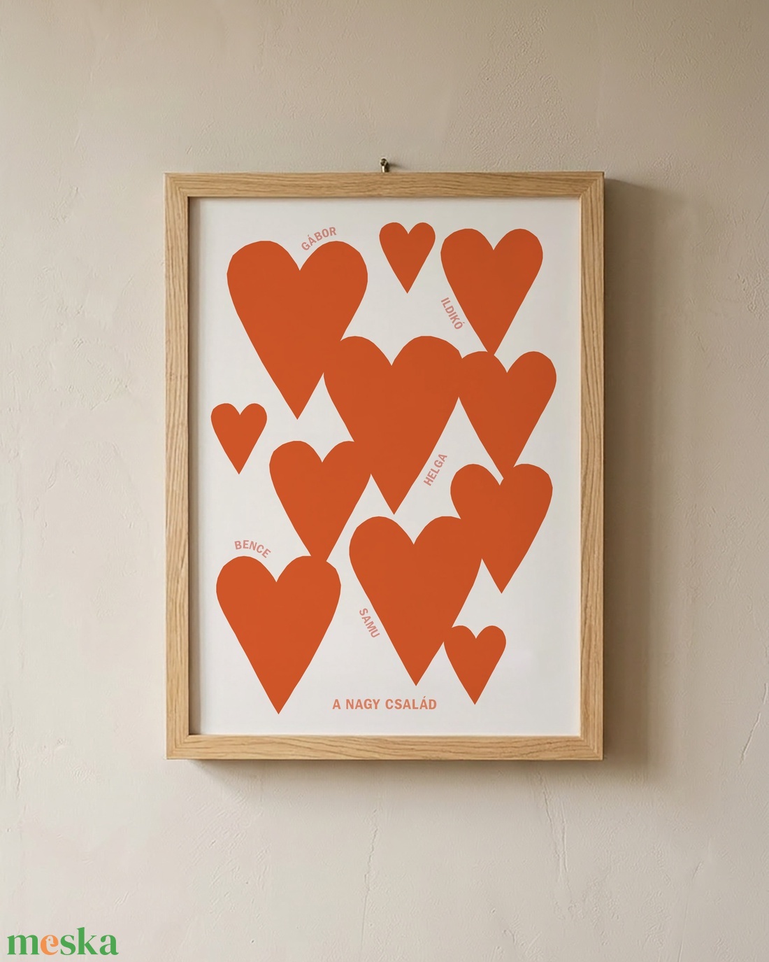 Egyedi családi falikép Anyák napjára - otthon & életmód - dekoráció - kép & falikép - poszter - Meska.hu