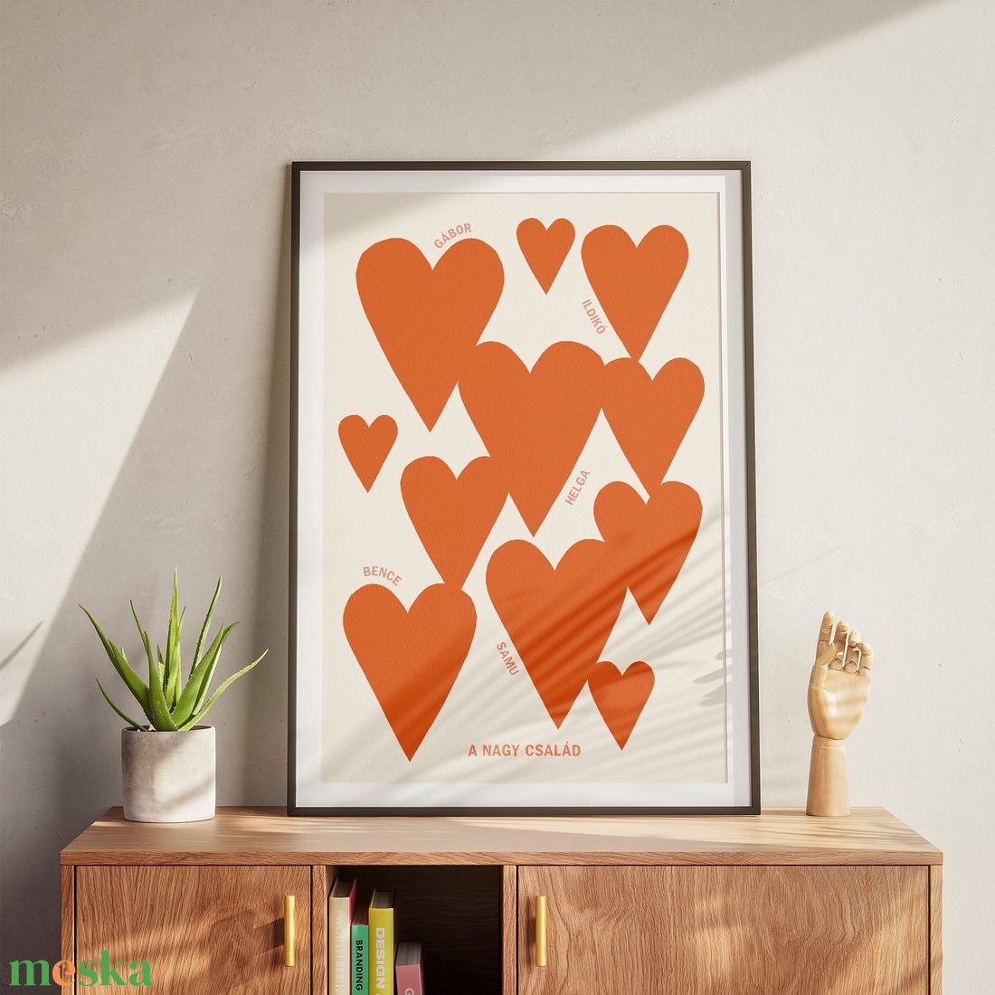 Egyedi családi falikép Anyák napjára - otthon & életmód - dekoráció - kép & falikép - poszter - Meska.hu