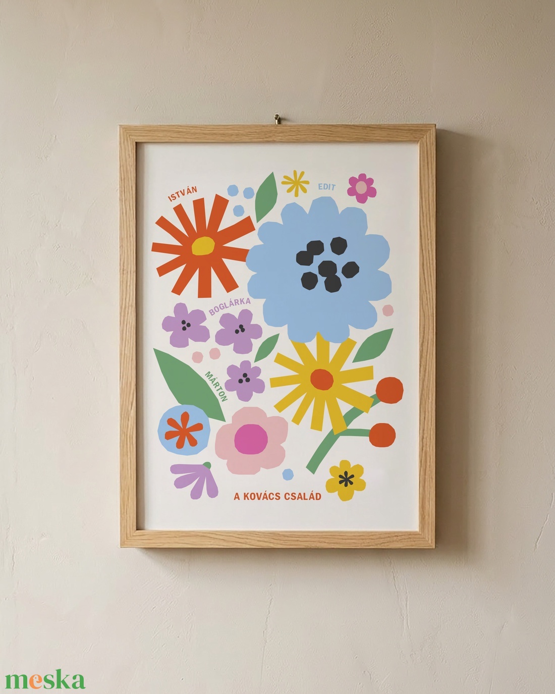 Egyedi családi falikép Anyák napjára - otthon & életmód - dekoráció - kép & falikép - poszter - Meska.hu