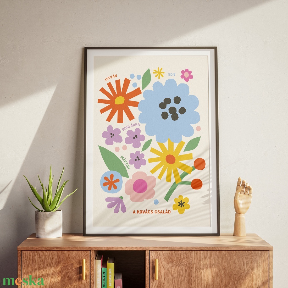 Egyedi családi falikép Anyák napjára - otthon & életmód - dekoráció - kép & falikép - poszter - Meska.hu