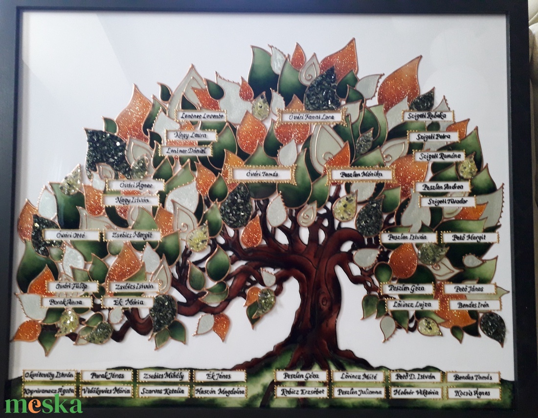 Kedvenc családfám üvegfestmény - otthon & életmód - dekoráció - kép & falikép - üvegkép - Meska.hu