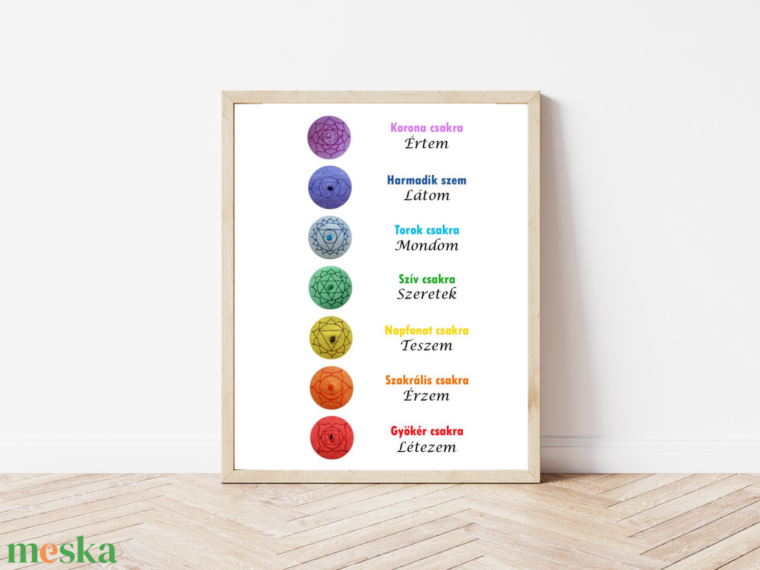 7 csakra falikép csakra szimbólumok csakra gyógyítás meditáció inspiráció jóga spirituális - otthon & életmód - dekoráció - kép & falikép - kép & falikép - Meska.hu