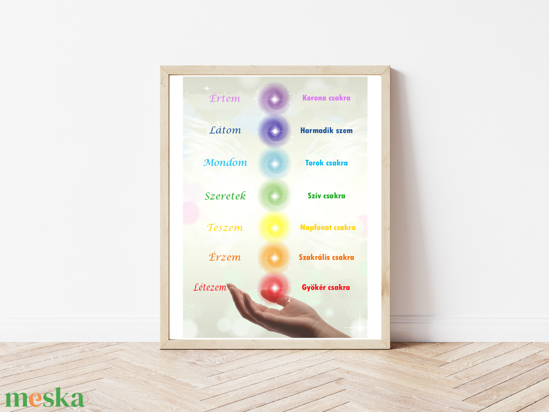 7 csakra falikép csakra szimbólumok csakra gyógyítás meditáció inspiráció jóga spirituális - művészet - grafika & illusztráció - művészi nyomat - Meska.hu