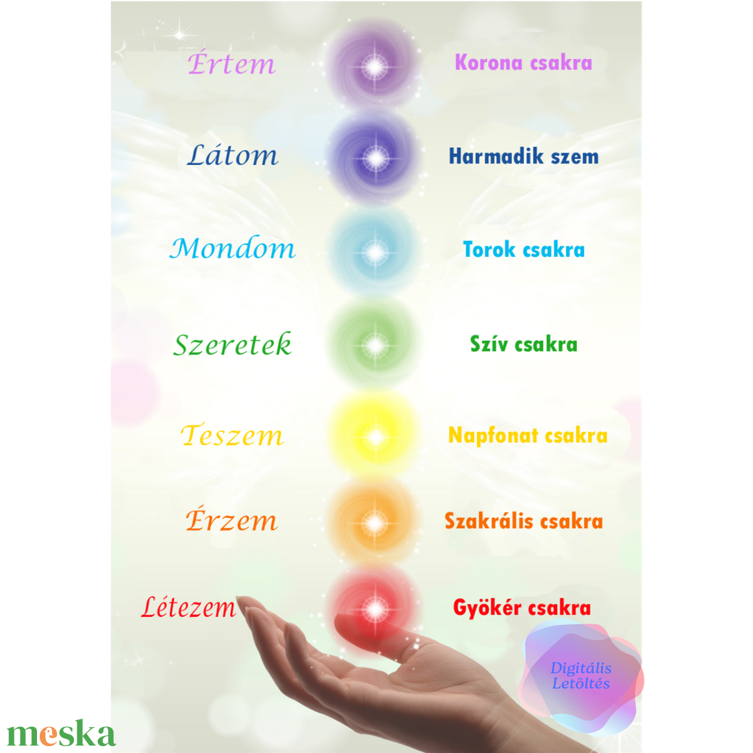 Nyomtatható PDF  csakra poszter, 7 csakra jóga grafika, meditációs és energia gyógyító falikép, spirituális  - művészet - grafika & illusztráció - digitális - Meska.hu