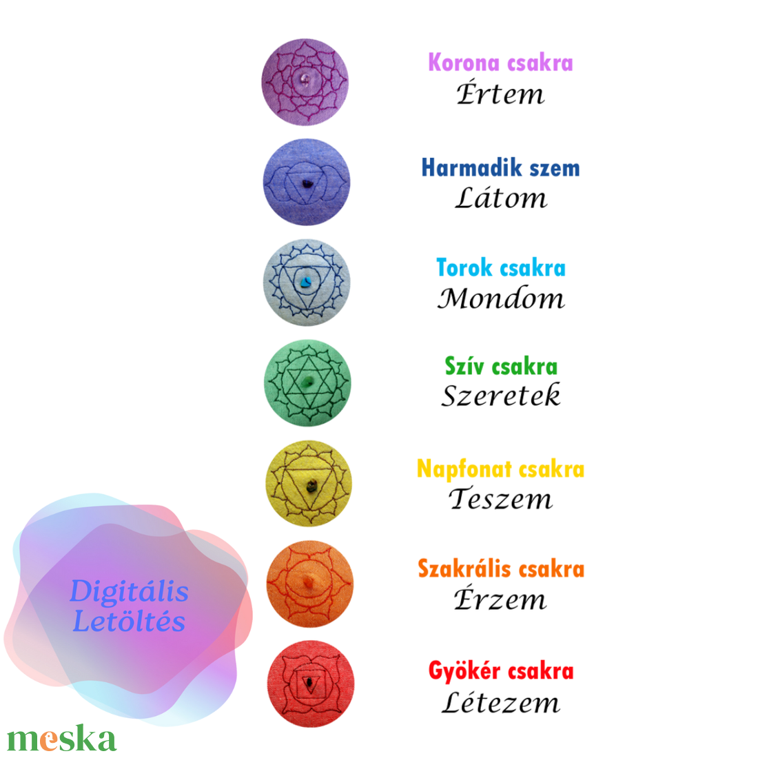 Nyomtatható PDF  csakra poszter, 7 csakra jóga grafika, meditációs és energia gyógyító falikép, spirituális  - művészet - grafika & illusztráció - digitális - Meska.hu