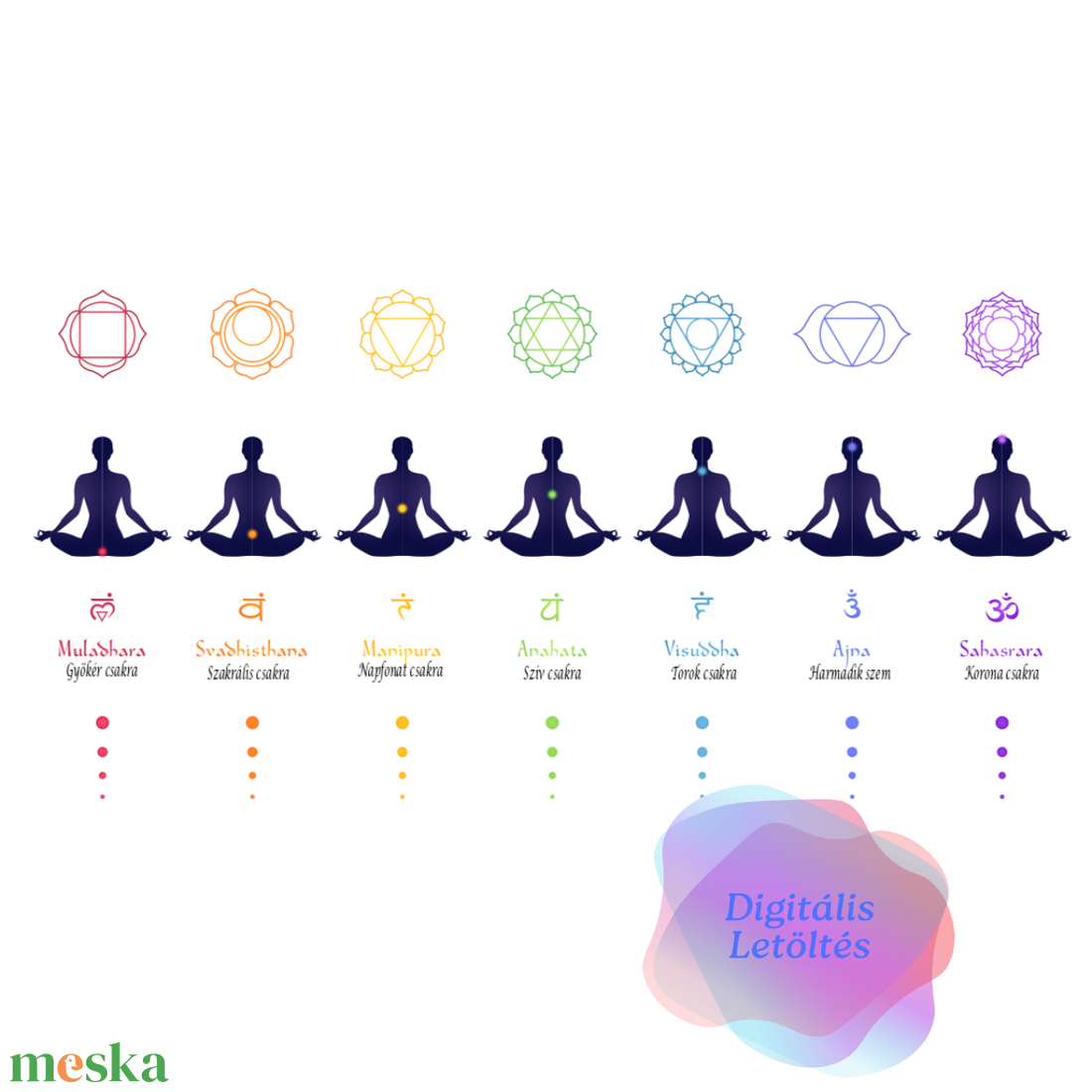 Nyomtatható PDF  csakra poszter, 7 csakra jóga grafika, meditációs és energia gyógyító falikép, spirituális  - művészet - grafika & illusztráció - digitális - Meska.hu