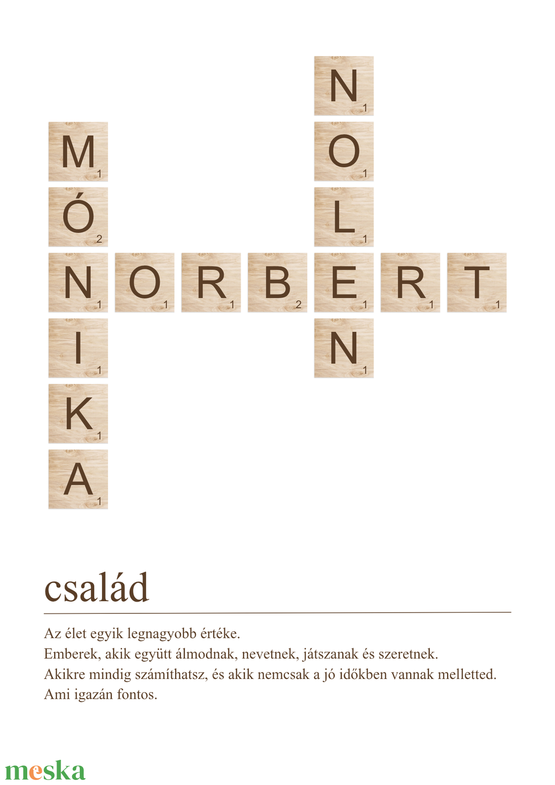 Családtagok nevei Scrabble jellegű betűkből - otthon & életmód - dekoráció - kép & falikép - poszter - Meska.hu