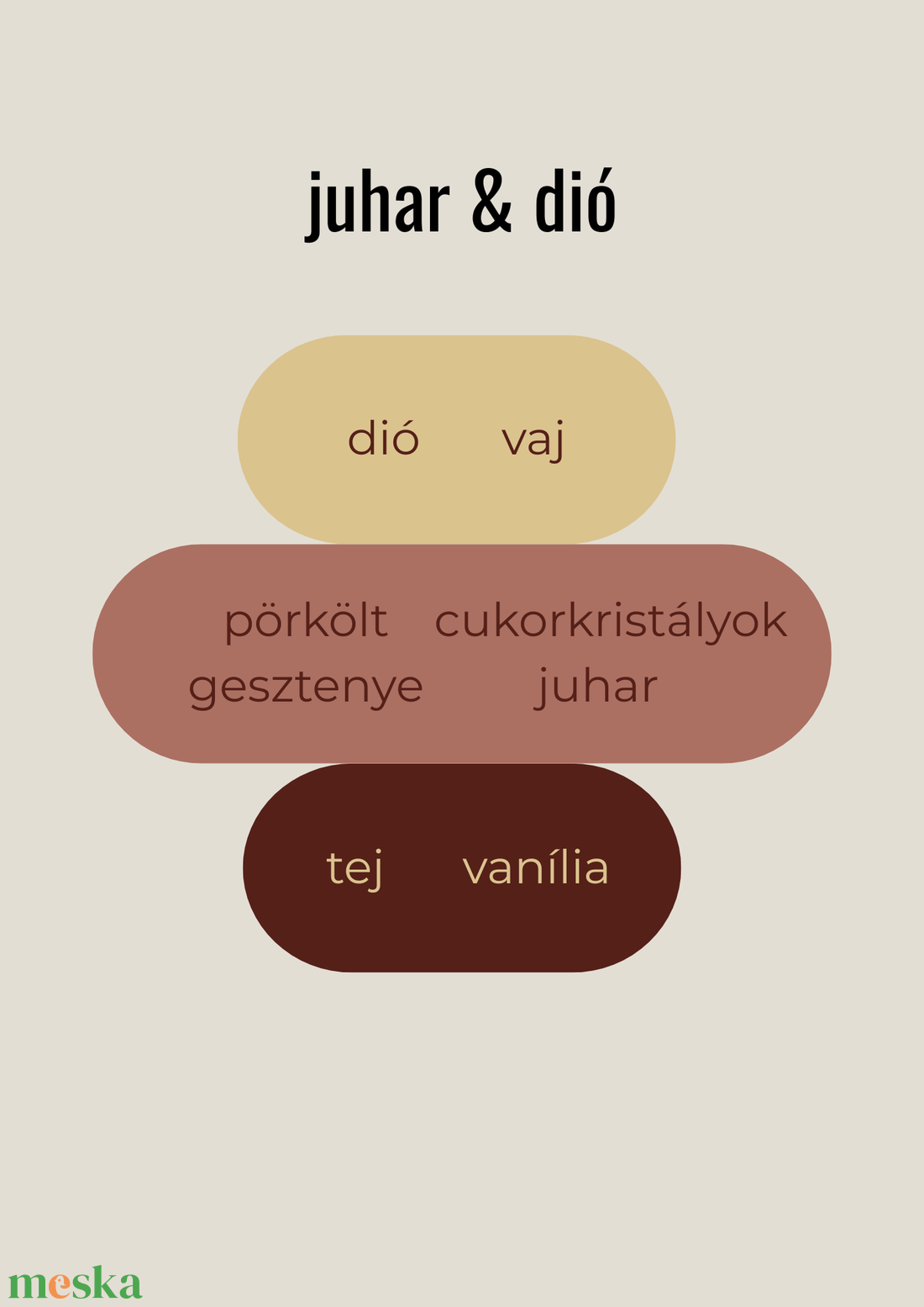 Juhar és dió illatviasz - otthon & életmód - gyertya, illat, aroma - illatviasz - Meska.hu