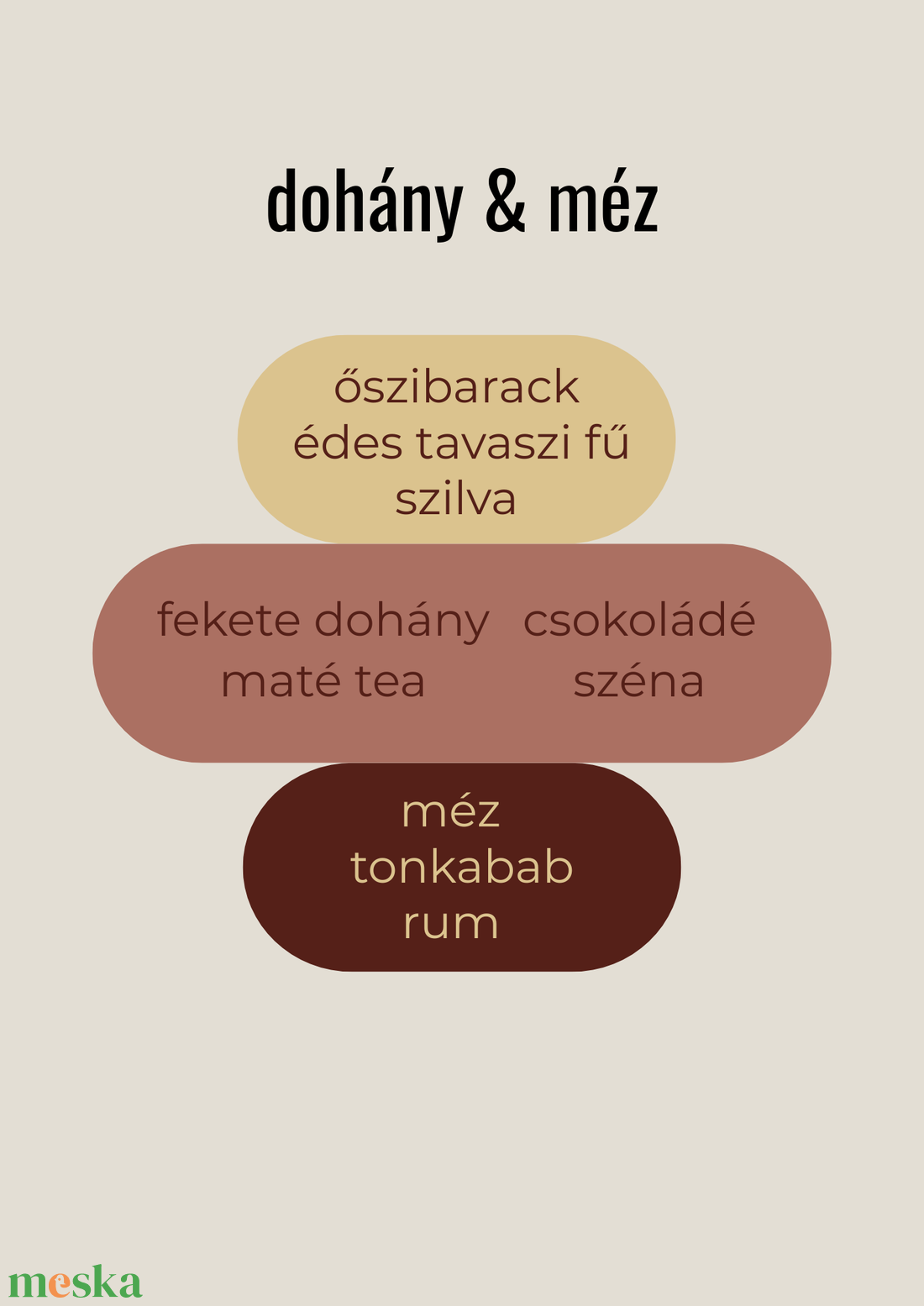 Dohány és méz illatviasz - otthon & életmód - gyertya, illat, aroma - illatviasz - Meska.hu
