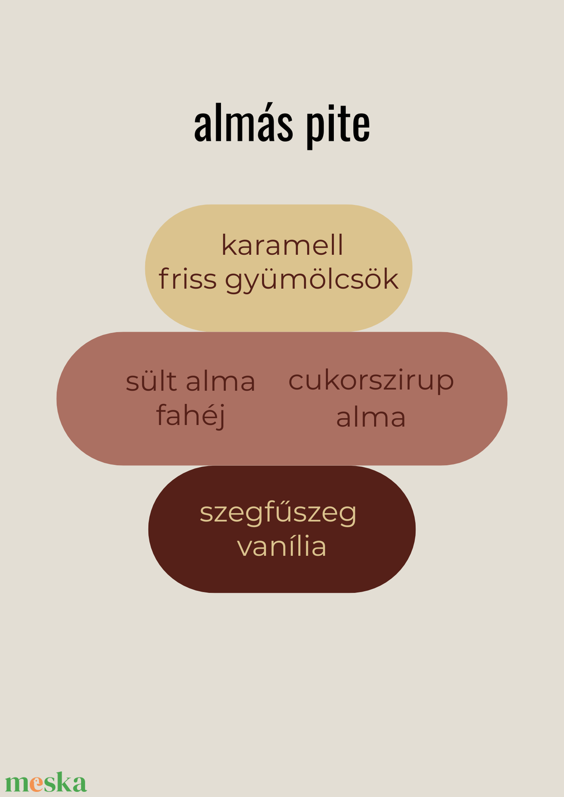 Almás pite illatviasz - otthon & életmód - gyertya, illat, aroma - illatviasz - Meska.hu