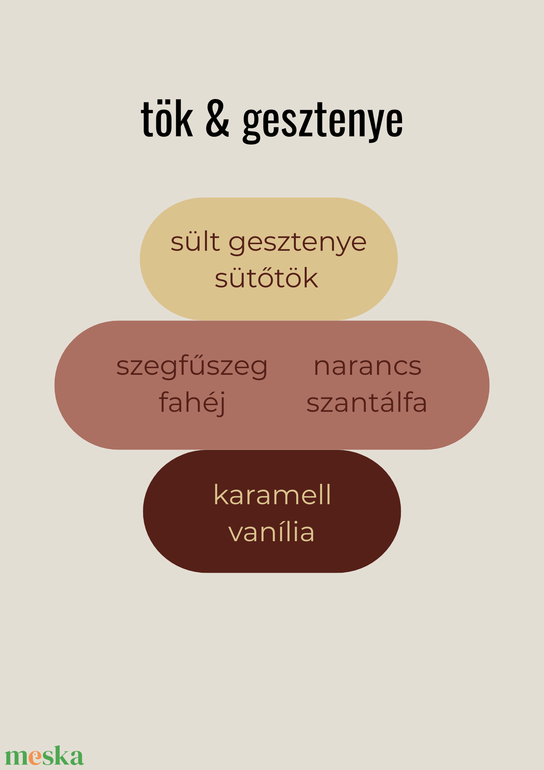 Tök és gesztenye illatviasz - otthon & életmód - gyertya, illat, aroma - illatviasz - Meska.hu