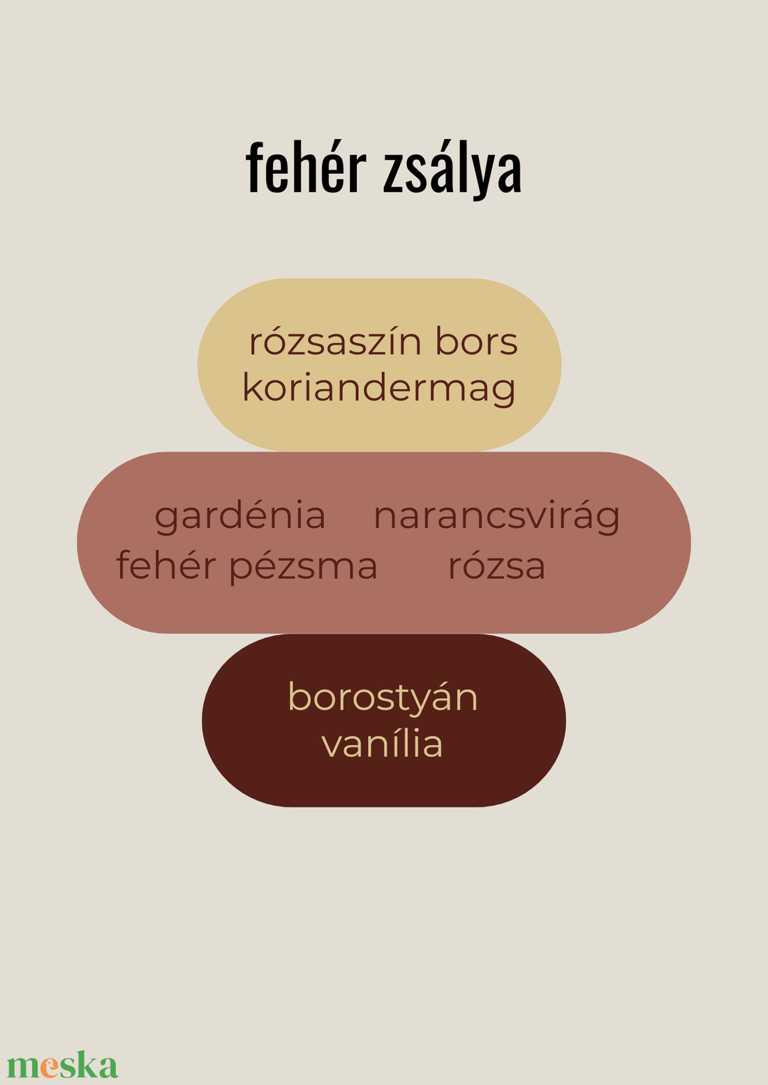 Fehér zsálya illatviasz - otthon & életmód - gyertya, illat, aroma - illatviasz - Meska.hu