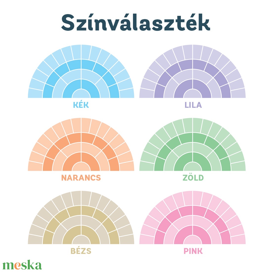Személyre szabható 5 generációs családfa, választható pasztell színekben, legyeződiagram formában, A3-as méretben - művészet - grafika & illusztráció - digitális - Meska.hu