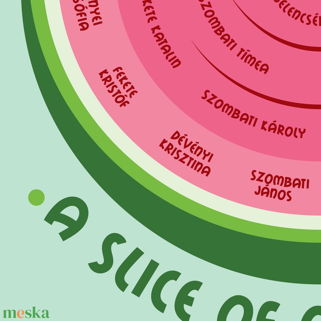Dinnye alakú családfa � személyre szabható, 4 generációs, A3 méretben, digitális termék - művészet - grafika & illusztráció - digitális - Meska.hu