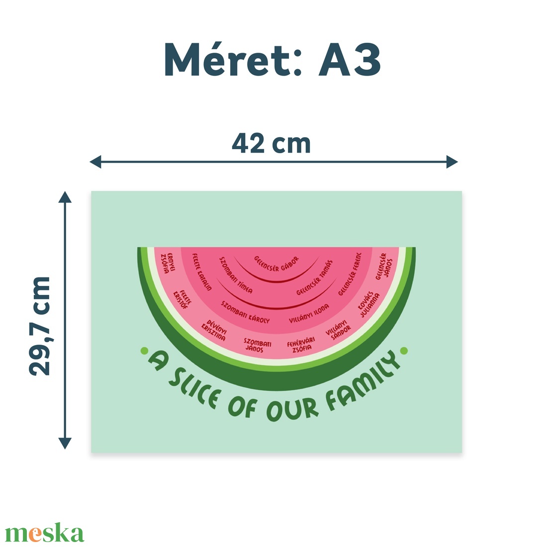 Dinnye alakú családfa � személyre szabható, 4 generációs, A3 méretben, digitális termék - művészet - grafika & illusztráció - digitális - Meska.hu