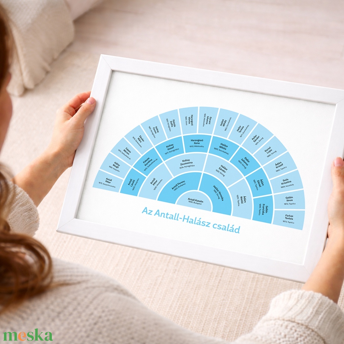 Személyre szabható 5 generációs családfa, választható pasztell színekben, legyeződiagram formában, A3-as méretben - művészet - grafika & illusztráció - digitális - Meska.hu
