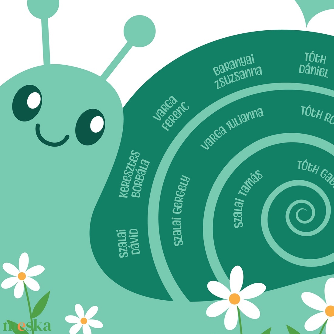 Csiga alakú családfa � személyre szabható, 3 generációs, A3-as méretben - digitális termék - művészet - grafika & illusztráció - digitális - Meska.hu