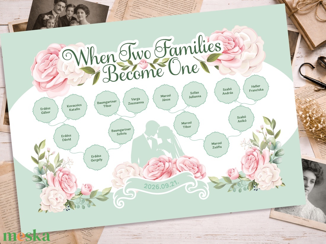 Romantikus-virágos családfa, esküvői köszönőajándék, személyre szabható, 3 generációs, A3-as - digitális termék - művészet - grafika & illusztráció - digitális - Meska.hu